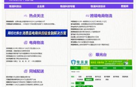 「网经社月报」5月物流科技动态回顾 阿里退出泛远国际图2